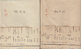 戦前測量マップ「軽井沢」「御代田」