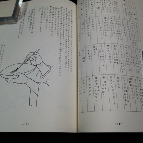 初代葛飾北斎の名著 繪本彩色通（全）(春原高英) / 古本、中古本、古