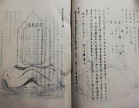 筆塚並先人冢墓調