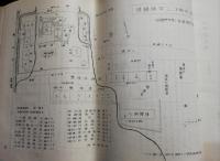 上高井郡山城居館址類集