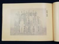 長野健康保険署写真帖