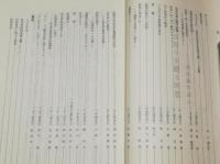 松高社研の実態と回想 -県の森の良心-