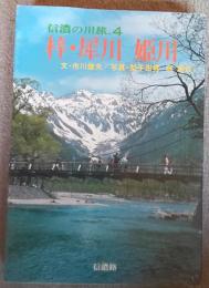 信濃の川旅