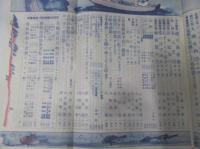 キング　昭和4年7月号