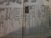 山と渓谷　130号　昭和25年3月号　