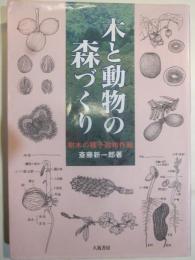 木と動物の森づくり　樹木の種子散布作戦