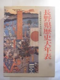 長野県歴史大年表　上下