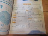 科学朝日　1953年　4月号　特集：日本の新造船