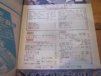 科学朝日　1953年　11月号　特集：発明と特許