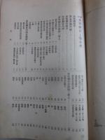 補註本草綱目　上巻