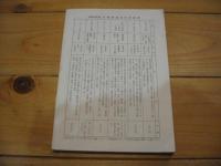 須高　第16号　昭和58年3月10日 発行