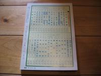 月刊　地理 　1974年2 月号　