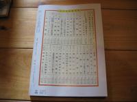 月刊　地理 　1978年 1月号 　時間・空間