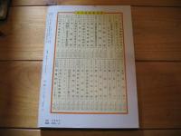 月刊　地理 　1978年 6月号　　三全総と地理学