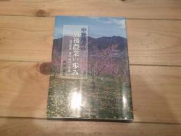 中野地方の戦後農業の歩み : 農業技術・栽培品目の変遷