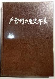 戸倉町の歴史年表