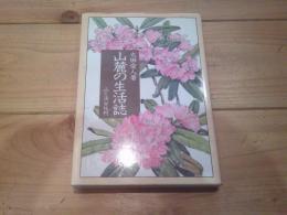山麓の生活誌