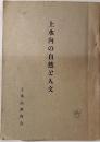 上水内の自然と人文