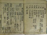 古今銘尽大全　全7巻+付録1巻　全4冊揃
