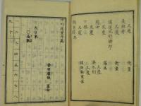 校正中外　度量早見　全
