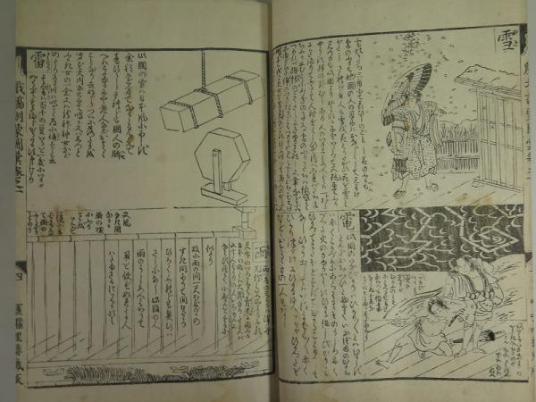 冬ギフト セ 全8巻3冊揃 戯場訓蒙図絵 (式亭三馬 画 勝川春英,歌川豊国 ; 編 和書