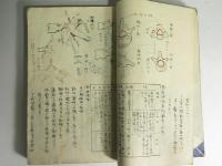 写本　今田東口述　実用解剖学筆記　一