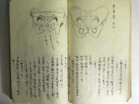 写本　今田東口述　実用解剖学筆記　一