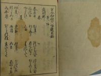 古今和歌六帖　全6冊揃