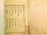 禁秘抄 上中下3巻合本