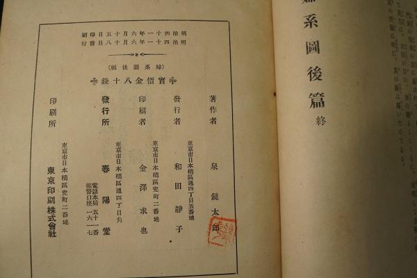 婦系図 前後 2冊揃 初版 (泉鏡花) / 古本、中古本、古書籍の通販は