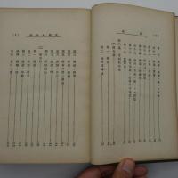 實驗教授術