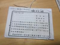 長野縣埴科郡第九番區會則　則　明治十五年五月　B6版6頁　/ 埴科郡會議事細則　明治14年　B4年　B6版１３頁　/ 埴科郡東紹山孫村々會義事細則　明治十三年十二月　B6版２０頁　/　 埴科郡屋代町・栗佐村・雨宮村・倉科村・土口村・森村・共有澤山之内字芝平争訴弐之公判　Ｂ6版３４頁　明治13年3月　/　 埴科郡東飯山村會則　B612頁　/　乙第七拾三号　小学校に関する記述　明治15年6月　B6版３０頁　/　 埴科郡鏷物師屋村　村会議事細則　明治17年B6版12頁　/  埴科郡船松山村會事細則　明治13年12月　B6版6冊紐綴　合計8点
 
 

 
 