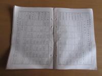第三回肥料調査会第一回成績報告書　　