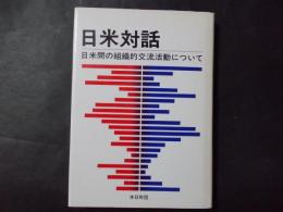日米対話 日米間の組織的交流活動について