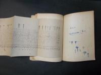 茄の栽培技術（産業叢書）