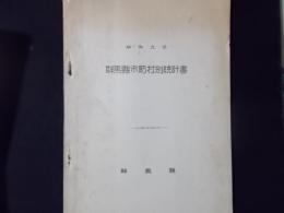 群馬縣市町村別統計書（昭和9年）