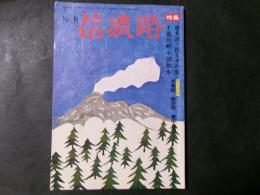 信濃路　№8　軽井沢・佐久平の旅/千曲川畔小諸散歩