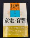 比較日本の会社　家電・音響