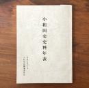 小和田史史料年表