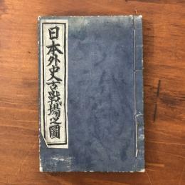 日本外史古戦場之図
