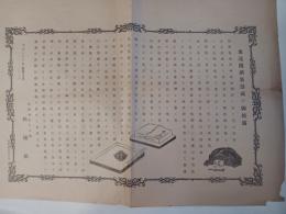 聚遠閣新築落成の御披露(新潟県柏崎)