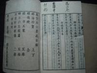 嶰谷詩集　全7巻揃2冊