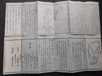 量地弧度算法