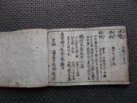 薬種目録