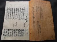 越後国頸城郡村々高付　慶応四年