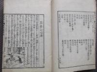 広用　算法大全