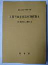 主要行政事件裁判例概観 4 : 公物・営造物・公企業関係編