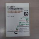 民有林の生産構造と森林組合