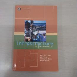 Infrastructure at the Crossroads: Lessons from 20 Years of World Bank Experience