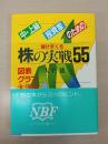 中・上級投資家のための株の実戦55